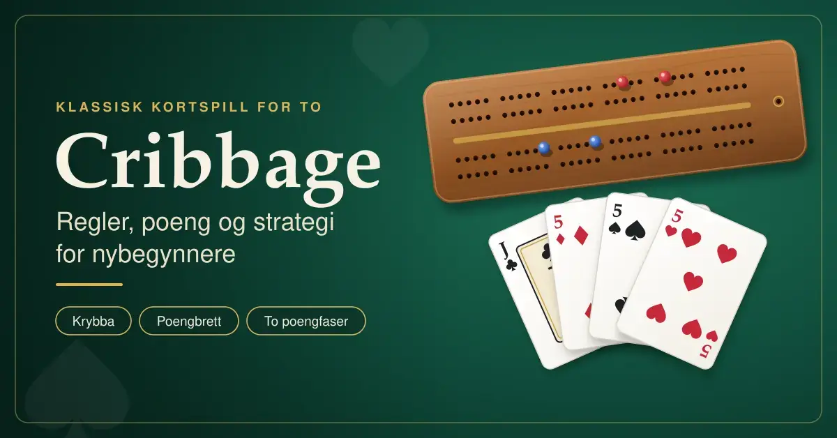Illustrasjon med et cribbagebrett i tre med røde og blå pinner, en vifte av spillkort med tre femmere og en knekt, og teksten «Cribbage – regler, poeng og strategi for nybegynnere» på grønn filtbakgrunn.