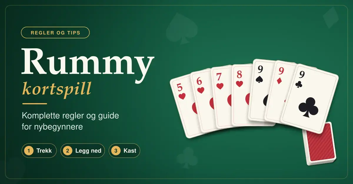 Illustrasjon av en vifte med spillkort på grønn spillebordsfilt – hjerter 5, 6, 7 og 8 i rekke og tre niere – ved siden av en trekkbunke og teksten «Rummy kortspill – komplette regler og guide for nybegynnere».