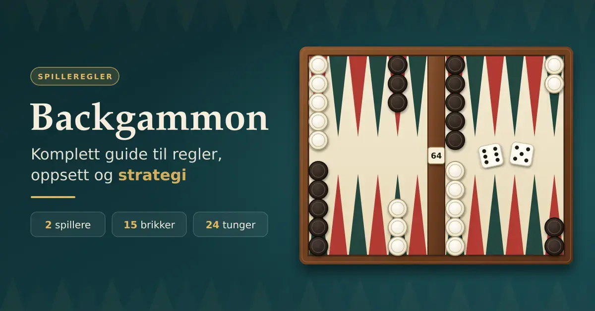 Illustrasjon av et backgammonbrett med lyse og mørke brikker i startoppstilling, to terninger og doblingsterning, ved siden av teksten «Backgammon – komplett guide til regler, oppsett og strategi».