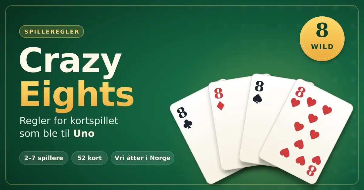 Grafikk med tittelen «Crazy Eights» på grønn spillebordsbakgrunn, med en vifte av fire 8-ere i kløver, ruter, spar og hjerter og et gullmerke med «8 WILD».