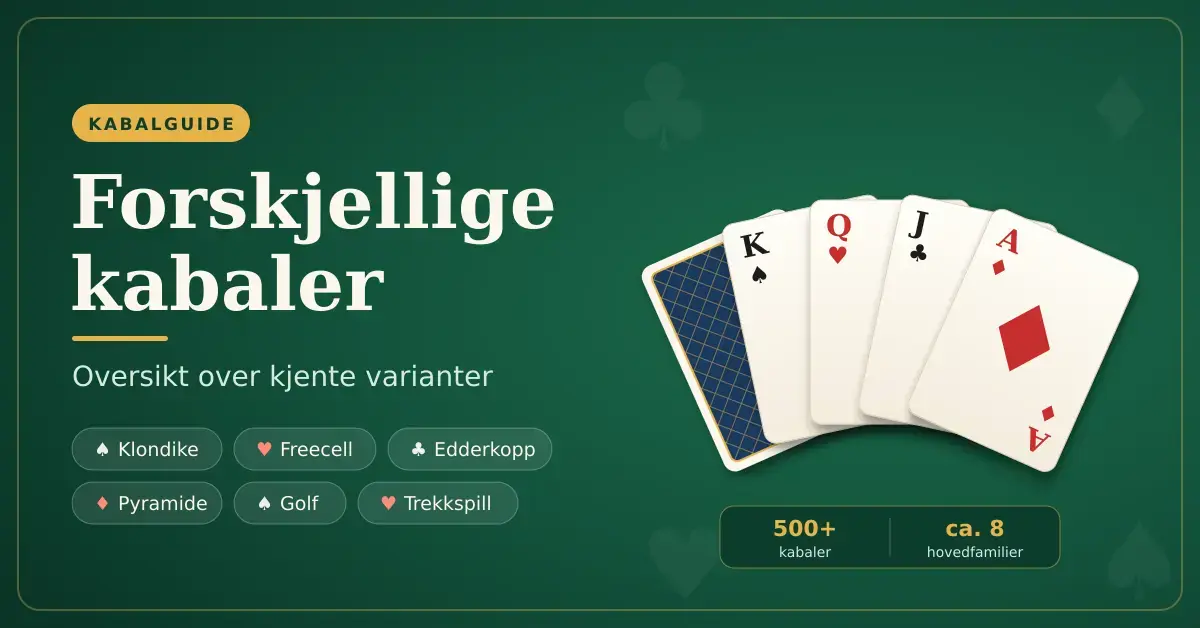 Illustrasjon på grønn spillfilt med en vifte av spillkort, tittelen «Forskjellige kabaler» og kabalfamiliene Klondike, Freecell, Edderkopp, Pyramide, Golf og Trekkspill.