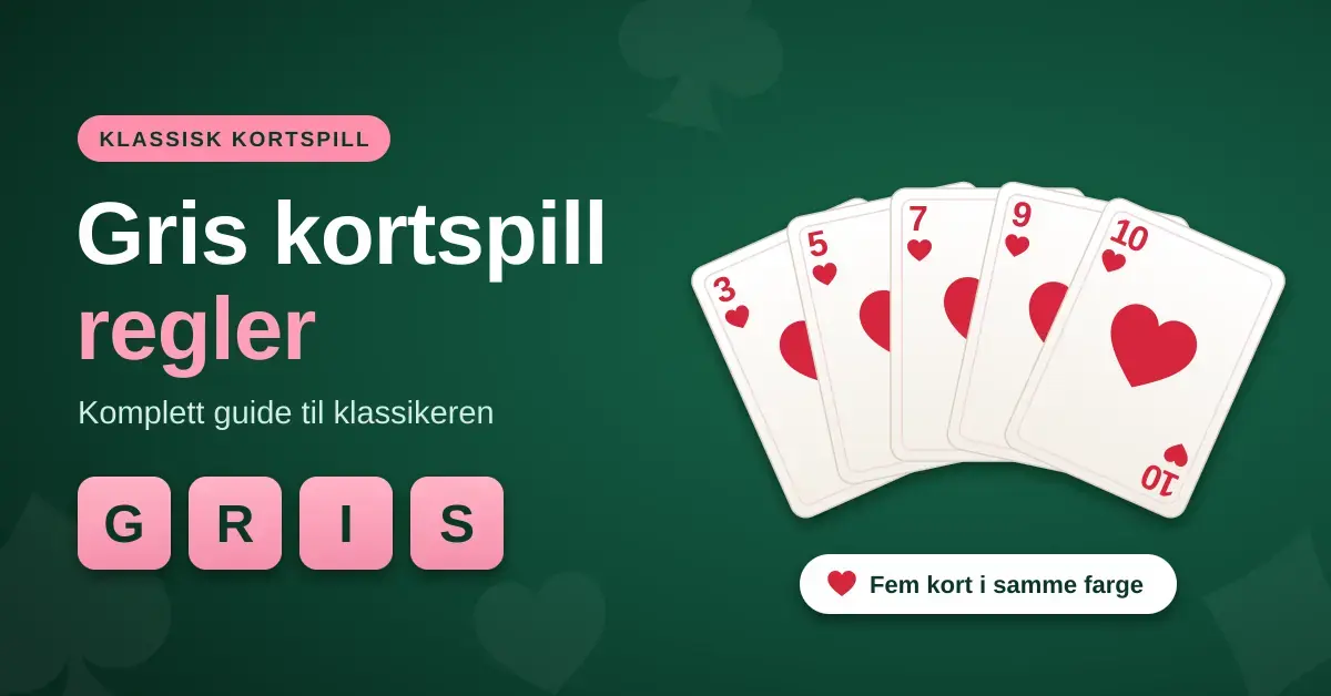 Illustrasjon av fem hjerterkort i vifte på et grønt spillebord ved siden av teksten «Gris kortspill regler» og bokstavbrikkene G-R-I-S.