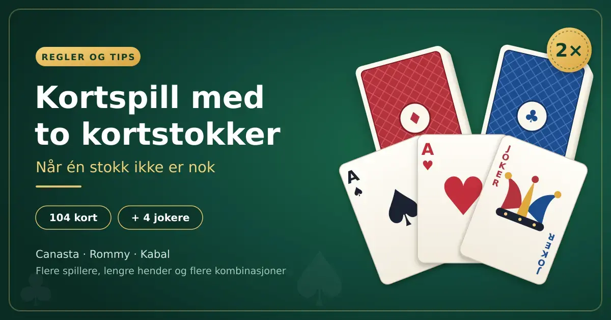 Grafikk med teksten «Kortspill med to kortstokker» på grønn spillebordbakgrunn, med en rød og en blå kortstokk og en vifte av spillkort med spar ess, hjerter ess og en joker.