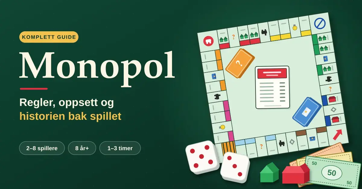 Illustrasjon av et Monopol-lignende spillbrett med eiendomsfelt, hus, hotell, terninger og spillpenger ved siden av teksten «Monopol – regler, oppsett og historien bak spillet».