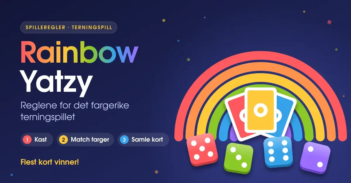 Illustrasjon av Rainbow Yatzy med en regnbue, fargerike kort og terninger i rødt, grønt, blått og lilla, sammen med teksten «Reglene for det fargerike terningspillet».