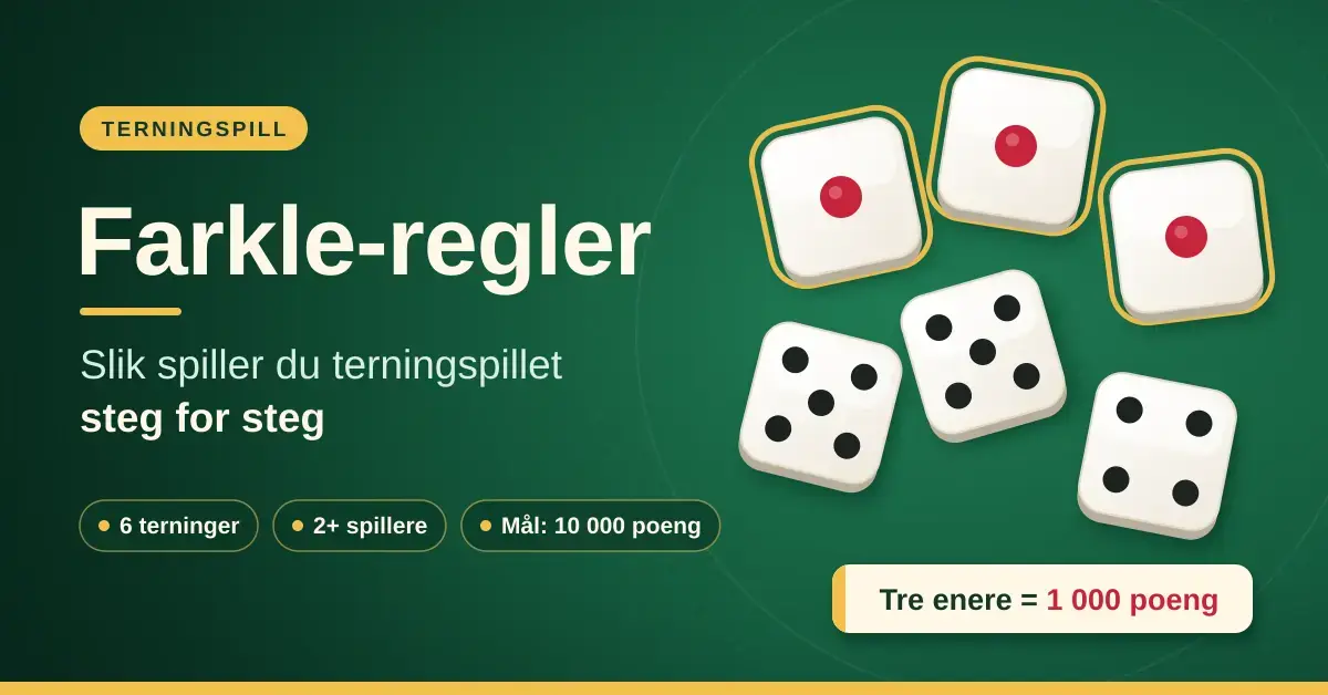 Grafikk med tittelen «Farkle-regler – slik spiller du terningspillet steg for steg» på grønn spillebordbakgrunn, med seks terninger der tre enere er uthevet og gir 1 000 poeng.