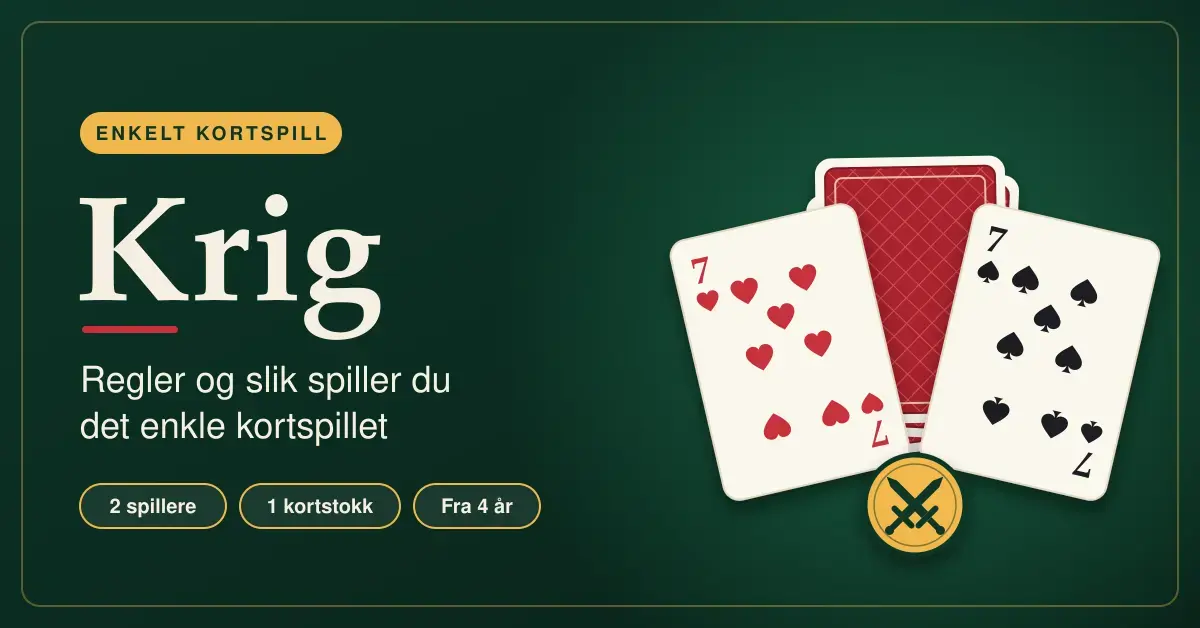 Illustrasjon av kortspillet Krig med en rød sjuer og en svart sjuer som ligger mot hverandre oppå en bunke med kort med baksiden opp, på grønn bakgrunn med teksten «Krig – regler og slik spiller du det enkle kortspillet».