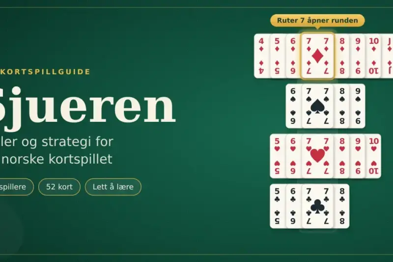 Grafikk med tittelen «Sjueren» på grønn kortbordbakgrunn, der spillekort i ruter, spar, hjerter og kløver ligger i rekker ut fra sjuerne og ruter sju er fremhevet som kortet som åpner runden.
