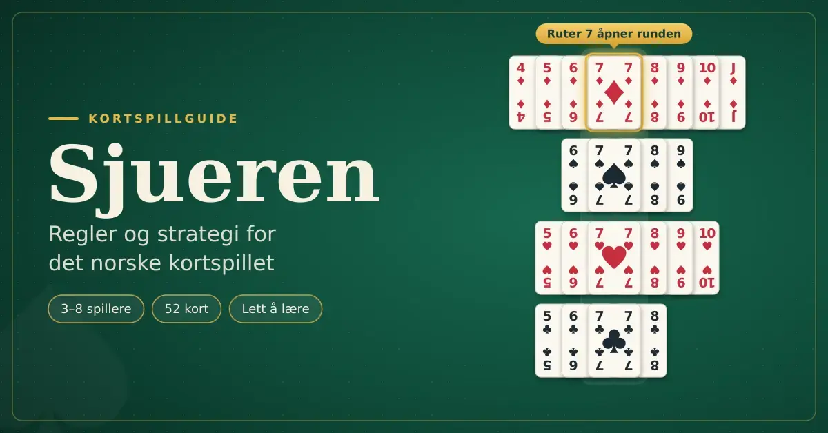 Grafikk med tittelen «Sjueren» på grønn kortbordbakgrunn, der spillekort i ruter, spar, hjerter og kløver ligger i rekker ut fra sjuerne og ruter sju er fremhevet som kortet som åpner runden.