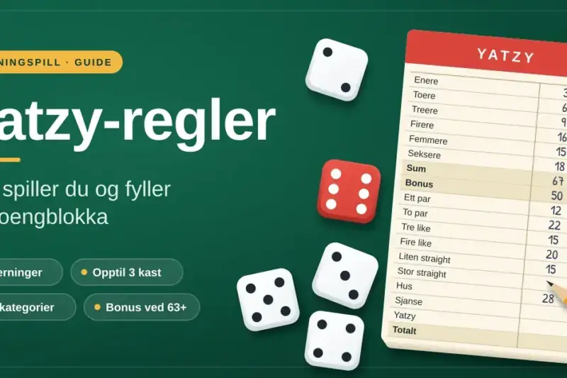 Yatzy-regler: slik spiller du og fyller ut poengblokka