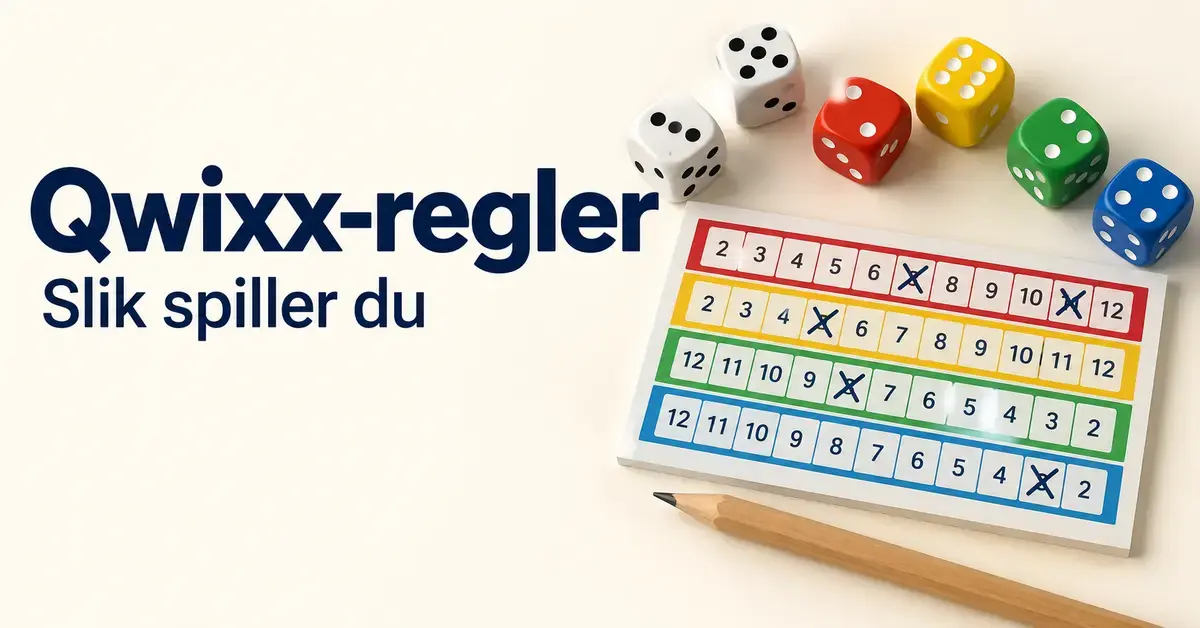 Seks terninger, en blyant og et poengark med fire fargede tallrader illustrerer Qwixx-reglene ved siden av teksten «Qwixx-regler – Slik spiller du».