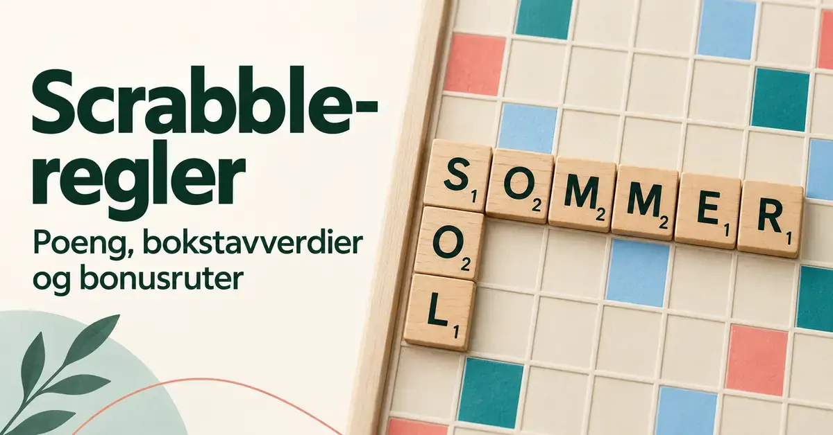 Illustrasjon av et Scrabble-brett med ordene SOMMER og SOL, bokstavverdier og fargede bonusruter ved siden av teksten «Scrabble-regler: Poeng, bokstavverdier og bonusruter».